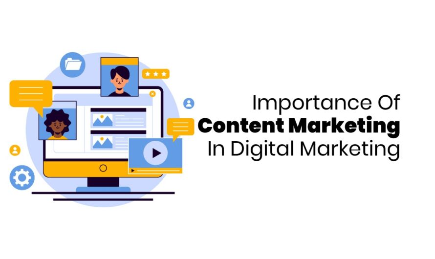 Importance Of Content Marketing in Digital Marketing